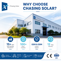 Système de montage solaire au sol résistant au vent, support de panneaux solaires pour une production d'énergie solaire efficace
