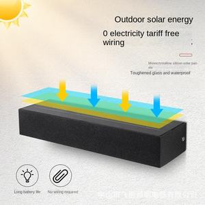 Lampe murale LED extérieure en aluminium IP65 étanche avec télécommande pour porte, balcon, terrasse, jardin, hôtel, cour - Product Image 4