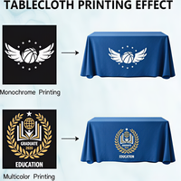 Housse de table sur mesure OEM, entièrement fermée sur quatre côtés, avec impression de marque pour les salles d'exposition, les magasins et les foires