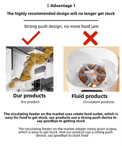 Con Chó Mèo Thông Minh Thức Ăn Vật Nuôi Bát Dispenser Tự Động Kết Nối Với Trung Chuyển 4L Wifi Ứng Dụng Điều Khiển Từ Xa Tự Động Vật Nuôi Trung Chuyển Với Nút - Product Image 5