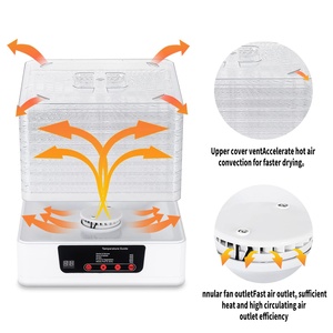 Giá Rẻ Giá Nhà Sử Dụng Rau Trái Cây Cá Thịt Dehydrator/Con Chó Snack Khô Máy - Product Image 3