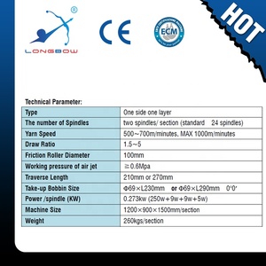Machine de couverture d'air à <span class=keywords><strong>Jet</strong></span> d'air, fil de polyester et spandex, pour les chaussettes et les sous-vêtements, livraison gratuite, LB-<span class=keywords><strong>102</strong></span> - Product Image 2