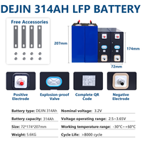 Batterie LiFePO4 prismatique 3.2V rechargeable 50-314Ah, stock UE/entrepôt Chine, garantie 3 ans, 8000 cycles, -20~60°C, 5.5KG