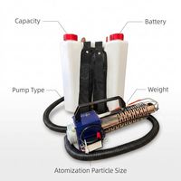 Pulvérisateur portable ULV à brouillard froid, machine à brume double usage pour le dos, pour la désinfection des vergers agricoles et la lutte antiparasitaire