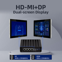Mini PC Sin Ventilador Intel N100 RAM DDR4 4 2.5G NIC Ethernet LAN RS232 DB9 RS485 Linux Firewall Router Ordenador Industrial