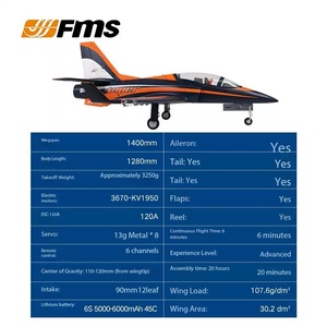 Fms <span class=keywords><strong>Edf</strong></span> Jet 90mm <span class=keywords><strong>EDF</strong></span> Viper PNP - Product Image 4