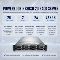 Server Rak R730xd R730 R720xd R720 R740xd R740 2U HDD SAS PCIe VPN Cadangan File Chassis Keamanan Ethernet