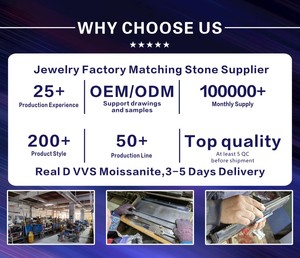 Joyería mossanne al por mayor gra d diamantes sintéticos de color vvs diamantes redondos mossanne diamantes blancos - Product Image 6