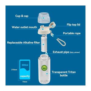 Nouveauté : Bouteille d'eau alcaline haut de gamme avec emballage de qualité - Product Image 2