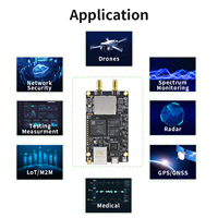 Zsdr P201 & P203 Software Defined Radio RF Demo Board ZYNQ7020 ADI AD9361 OpenWifi Development Kit Pluto Board