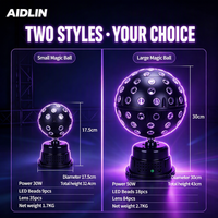 Lumière de scène LED à rotation infinie à 360° haute luminosité, boule magique à 6 couleurs, contrôle sonore, lumière de boule disco pour événements en boîte de nuit