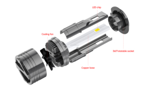 Tốt nhất bán siêu điện H4 <span class=keywords><strong>led</strong></span> h7 H4 H11 9005 9006 ô tô hệ thống chiếu sáng - Product Image 4