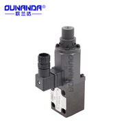Taiwan HNC soupape de contrôle électrohydraulique proportionnelle EFBG-03/06-125/160-C/H EDG-01-C et EFBG-03-125-C