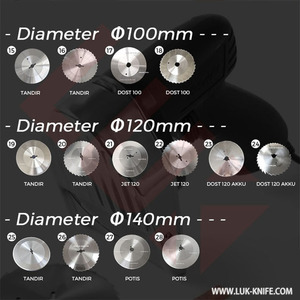 40% de réduction CEYLAN en vente, lames de Kabab circulaires plates en acier inoxydable de 80mm pour couteau à Kebab électrique - Product Image 5
