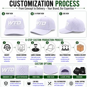 Casquette de golf 5 panneaux avec broderie personnalisée, logo sur mesure, haute qualité, faible MOQ, snapback, visière incurvée, respirante, durable, unisexe - Product Image 2