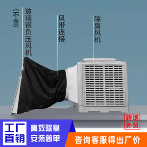 Ventilador Centrífugo para Ductos, Eliminación de Olores en Granjas Porcinas, Sistema de Ventilación de Extracción Eléctrico de Plástico de 220V - Product Image 2