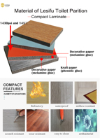 Lesfu-panel de pared en relieve hpl para interiores, 8mm, para habitaciones limpias, lamina compacta, hojas de encimera laminada