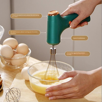 LOVFE HOT Populaire Mixeur Plongeant Électrique, Mini Mixeur à Main Portable pour Œufs