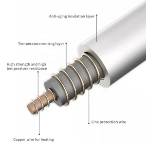 <span class=keywords><strong>Manta</strong></span> eléctrica con <span class=keywords><strong>cuello</strong></span> térmico y parte trasera para comer, cobija eléctrica - Product Image 6
