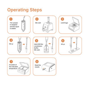 Équipement de <span class=keywords><strong>test</strong></span> des mycotoxines, fabrication directe, haute précision, kit de <span class=keywords><strong>test</strong></span> rapide de la zéaralenone et de l'aflatoxine, analyseur pour les grains de maïs - Product Image 3