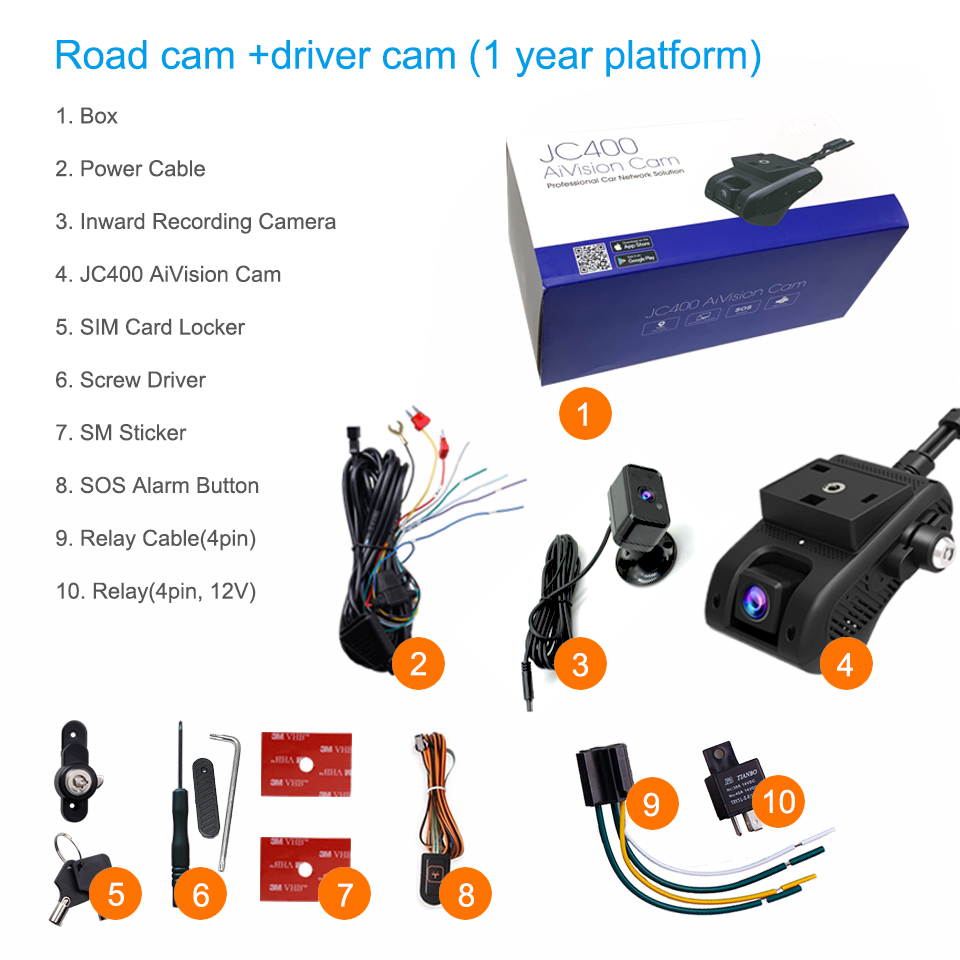 Inwardcam 1 année app