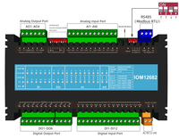 Módulo de E/S Remoto Industrial Sunfull Modbus RTU, 12DI 6DO 8AI 2AO, Expansión PLC RS485 para Automatización de Fábrica