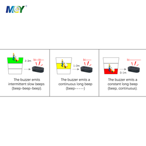 MCY OEM ODM Customized Millimeter Wave Obstacle Detection <strong>Wireless</strong> Radar <strong>Sensor</strong> for Trucks, ISO9001 Certified Factory <strong>Supplier</strong> - Product Image 6
