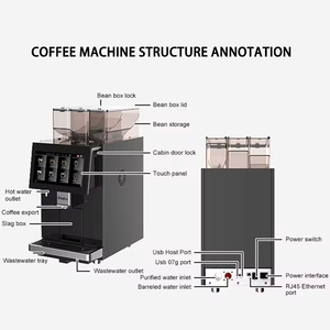 Máquina de Café Espresso Comercial Totalmente Automática de 19 Bares, Cafetera Negra con Calderas Dobles - Product Image 3