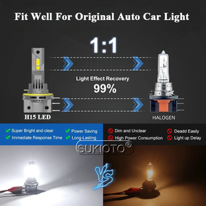 Ampoules <span class=keywords><strong>Led</strong></span> Canbus <span class=keywords><strong>H15</strong></span>, 2 pièces, pour VW <span class=keywords><strong>Golf</strong></span> 6 <span class=keywords><strong>7</strong></span>, Audi Q7 A6 A3, phares de faisceau élevé, feux de jour <span class=keywords><strong>H15</strong></span> DRL, 6500K, 30000LM - Product Image 6