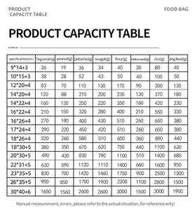 Trong Kho Nắp Kéo Thân Thiện Với Môi Bao Bì Thực Phẩm Dây Kéo Túi Doypack Ziplock Nâu Kraft Giấy Thủ Công Đứng lên Túi Với Cửa Sổ - Product Image 4