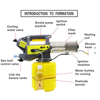 2L 2000 pour tuer les moustiques Pulvérisateur de fumigation antiparasitaire Mini brumisateur thermique Machine