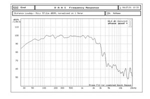 Haut-Parleur Bobine Mobile Subwoofer Personnalisé W18-7 de 18 Pouces 2000 Watts avec Aimant de 220 mm et Bobine Mobile de 4 Pouces pour Divertissement KTV - Product Image 4