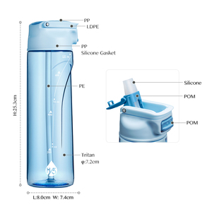 Bouteille d'eau sport en plastique Tritan personnalisée avec logo du fabricant, avec paille et couvercle anti-éclaboussures <span class=keywords><strong>pour</strong></span> adultes - Product Image 3