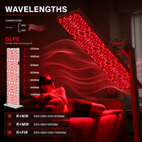 Panneau de luminothérapie infrarouge à 7 longueurs d'onde (660nm, 850nm, 1060nm) avec prise US pour cliniques, spas, bien-être à domicile – Fabrication OEM