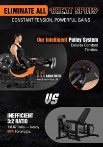 Máquina de Extensión y Curl de Piernas Ajustable Mikolo - Ejercicios Sentado y Acostado, Sistema de Cable para Gimnasio en Casa, Equipo de Entrenamiento de Piernas - Product Image 2