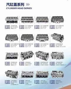 Thế hệ mới Audi ea888 Gen3 Xi lanh đầu mô hình DBR/cjs/cug/cjx/chh/Ded/Dvl/dkx/dkf/djh/CNT/cyf/CXD - Product Image 6