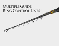 NEWMAJOR Canne à pêche télescopique 1,8m 2,1m en fibre de carbone, puissance moyenne-lourde, guides en acier inoxydable EVA, pour spinning et casting, pêche au bar