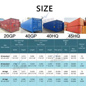 Thanh Đảo Thiên Tân Phật Sơn Thương Hiệu Mới Khô Vận Chuyển <span class=keywords><strong>Container</strong></span> Bán Buôn 20 Chân 40 Chân 40hc Biển <span class=keywords><strong>Container</strong></span> Cho Bán - Product Image 6