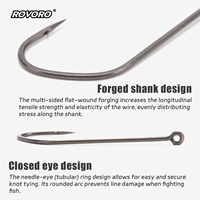 ROVORO Tackle 9015 #   Hameçon forgé ultra-léger pour drop shot et flipping, revêtement PTFE, pour la pêche au bar, aux éperons marins et aux leurres.