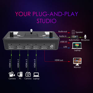 FEELWORLD LIVEPRO L1 V1 Mixeur vidéo HDMI 4K professionnel, commutateur OEM, production multi-caméras, streaming USB3.0, logo personnalisé - Product Image 3