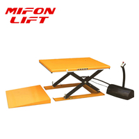 Table élévatrice à ciseaux électrique fixe à profil bas MIFONLIFT 1000 kg 1500 kg 2000 kg, plateforme de levage hydraulique pour le chargement de chariots à palettes