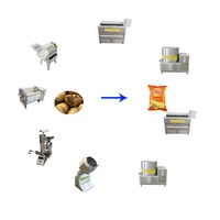 Productielijn voor kleine batches originele gesneden aardappelchips en -friet, semi-automatische commerciële verwerkingslijn