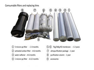 Economisch Model 10l/H Laboratorium Omgekeerde Osmose Machine Waterzuiveringssysteem Distilleerder Steriel Gezuiverd Water - Product Image 3