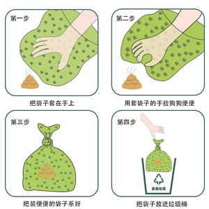 Pet Poop Bags 22X30Cm Thickened Biodegradable Eco Friendly Durable For <b>Cats</b> And Dogs - Product Image 2