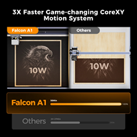 Cortadora de Diodos Falcon A1 de 10W 305x381mm para Madera/Cuero/Plástico, Grabador Láser Encerrado de Seguridad Clase 1