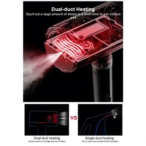 Deerma HS200เตารีดไอน้ำอเนกประสงค์แบบพกพา, เตารีดไอน้ำแบบ2 in 1เตารีดไอน้ำสำหรับเครื่องอบผ้า - Product Image 3