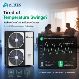 Bomba de Calor Monobloque Alemana SG Ready A+++ DHW, Calefacción y Refrigeración WIFI EVI, 9KW, 12KW, 16KW, 18KW, 24KW, 30KW, R32, Ultra Alta Eficiencia Energética - Product Image 3