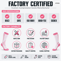 Chaussettes de compression pour la course à pied, le marathon et la récupération, vente en gros, logo personnalisé, OEM, ODM