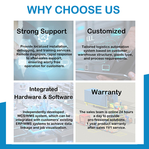 Transport télescopique de ceinture de convoyeur extensible de chargeur de camion pour la manipulation de logistique d'entrepôt - Product Image 6