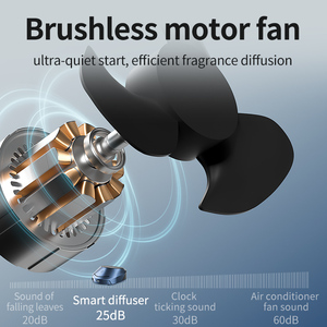 Diffuseur de <span class=keywords><strong>voiture</strong></span> universel portable personnalisé avec bouton tactile, alimentation <span class=keywords><strong>solaire</strong></span> et purification de l'air par ions négatifs, éclairage d'ambiance rechargeable - Product Image 5